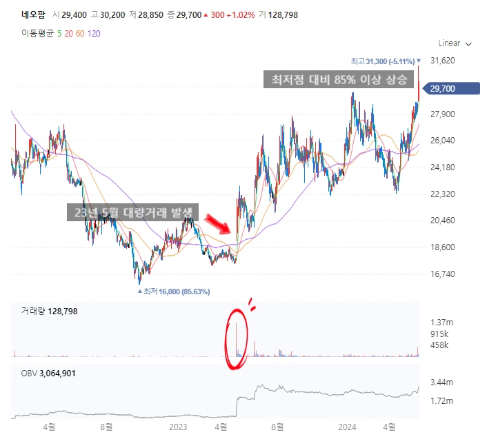 SE-fd4f15fb-fd13-4b76-8ab9-132d094e5105.png?type=w773