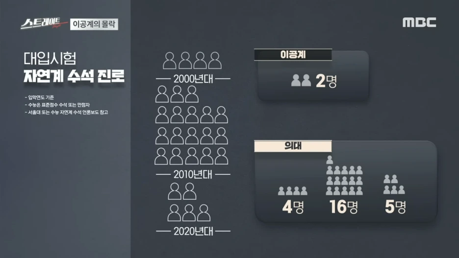 %ED%92%80%EB%B2%84%EC%A0%84_%EC%95%8C%EB%A6%AC%C2%B7%ED%85%8C%EB%AC%B4%EC%9D%98_%EA%B3%B5%EC%8A%B5_-_%ED%98%81%EC%8B%A0_%EC%97%94%EC%A7%84_%EA%BA%BC%EC%A7%80%EB%8A%94_%ED%95%9C%EA%B5%AD_%EA%B2%BD%EC%A0%9C__-_%EC%8A%A4%ED%8A%B8%EB%A0%88%EC%9D%B4%ED%8A%B8_245%ED%9A%8C_(24.03.10)_24-24_screenshot.png?type=w1