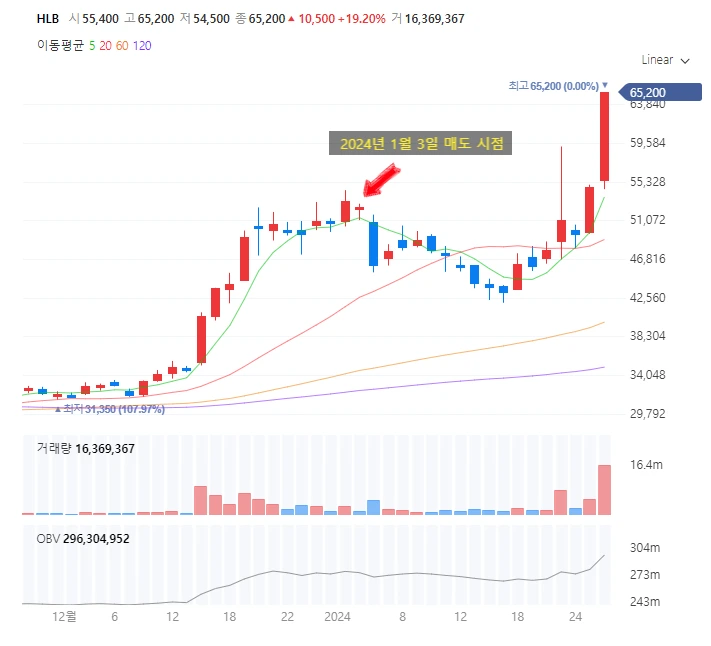 SE-cb7d429f-1667-46fc-aca9-69c154992746.png?type=w773