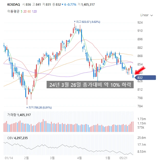 SE-fd411da2-1211-4ba7-a446-abe4a010f4fd.png?type=w773