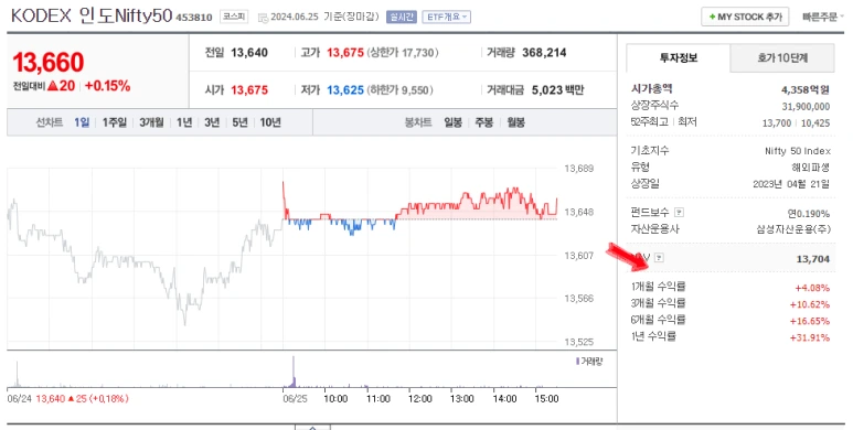 SE-9303a3f2-f843-4e60-b71f-275273677bb4.png?type=w773