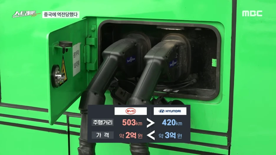 %ED%92%80%EB%B2%84%EC%A0%84_%EC%95%8C%EB%A6%AC%C2%B7%ED%85%8C%EB%AC%B4%EC%9D%98_%EA%B3%B5%EC%8A%B5_-_%ED%98%81%EC%8B%A0_%EC%97%94%EC%A7%84_%EA%BA%BC%EC%A7%80%EB%8A%94_%ED%95%9C%EA%B5%AD_%EA%B2%BD%EC%A0%9C__-_%EC%8A%A4%ED%8A%B8%EB%A0%88%EC%9D%B4%ED%8A%B8_245%ED%9A%8C_(24.03.10)_10-26_screenshot.png?type=w1