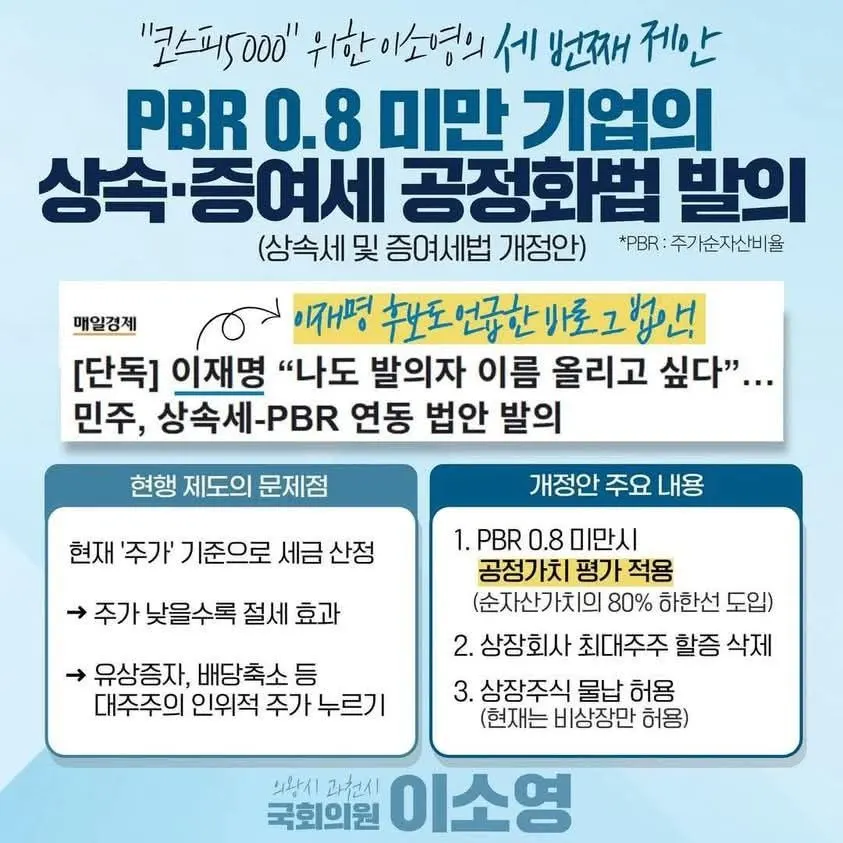 250509_%EC%A3%BC%EC%8B%9D%EC%8B%9C%EC%9E%A5_%EA%B0%9C%ED%98%81_%EB%B2%95%EC%95%88_%EB%B0%9C%EC%9D%98_%EB%B0%B0%EB%8B%B9%EC%86%8C%EB%93%9D_%EB%B6%84%EB%A6%AC%EA%B3%BC%EC%84%B8_%EB%93%B1_(2).jpg?type=w1600