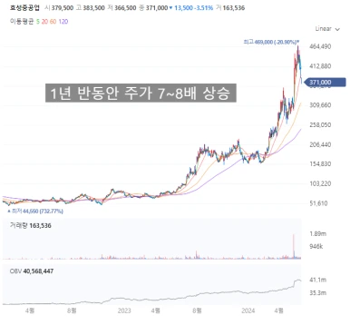 SE-fe80803d-3f40-4b3e-abb7-27775baf7bc2.png?type=w386