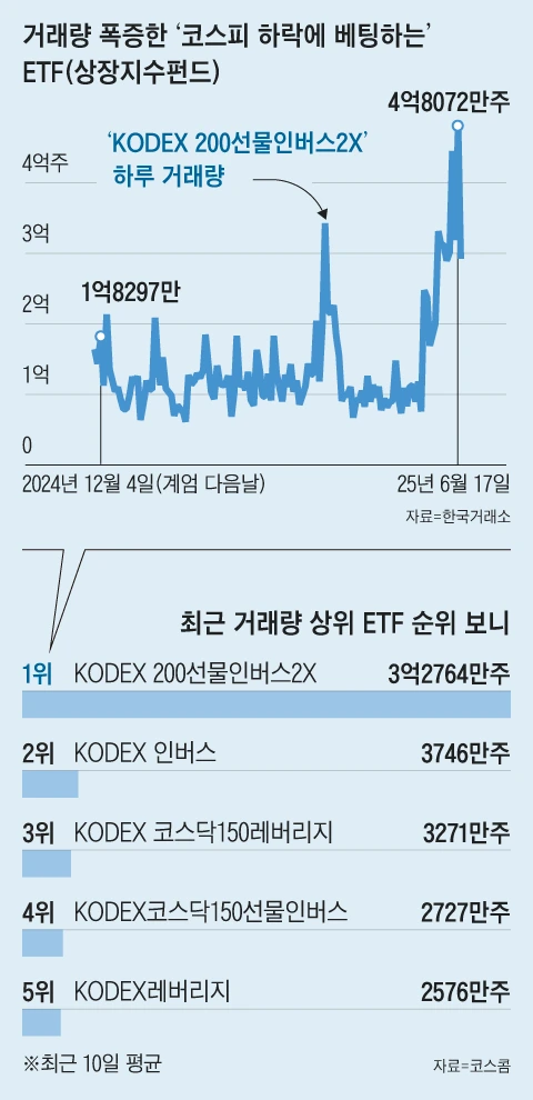 0003912104_001_20250620111513586.png?type=w1600