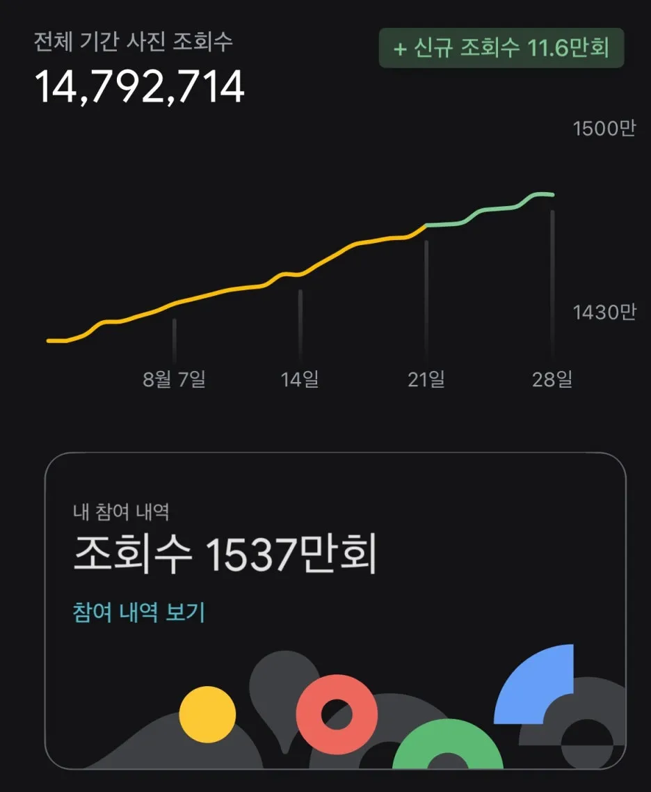 250827_%EA%B5%AC%EA%B8%80_%EC%B5%9C%EA%B3%A0_%EB%A6%AC%EB%B7%B0%EC%96%B4_2.jpg?type=w1