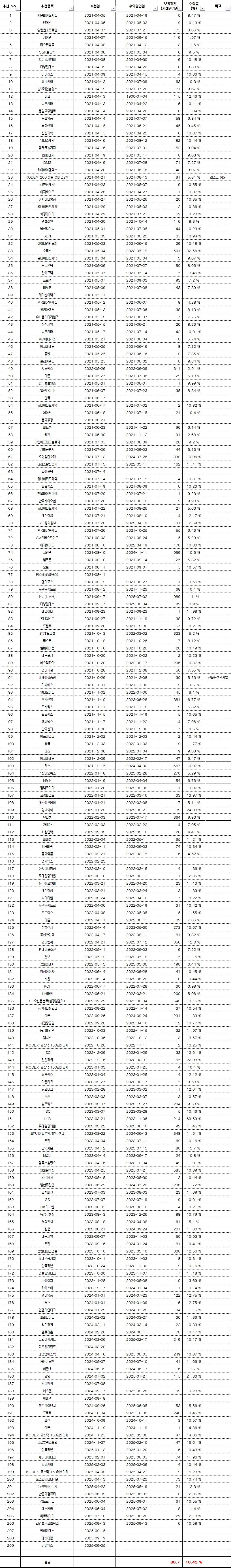 KakaoTalk_20251005_042123312.png?type=w1600