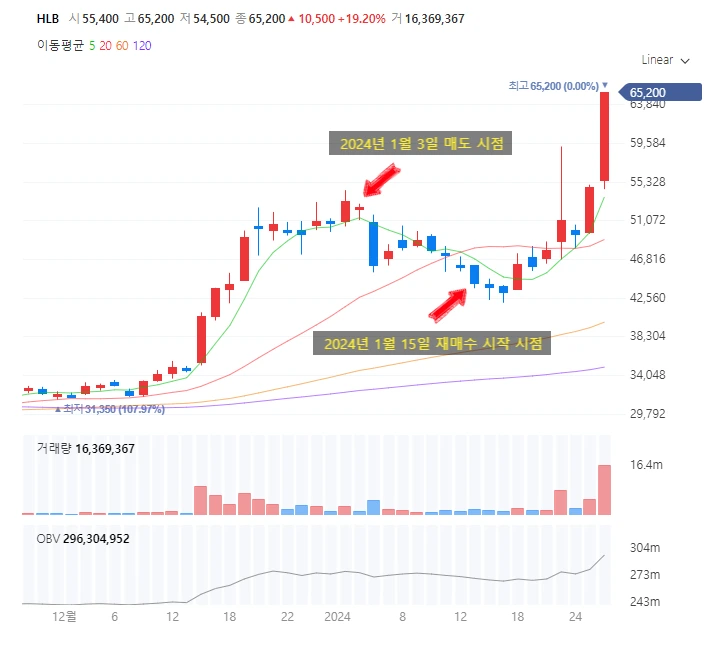 SE-ee3d3d87-8ab6-488b-a4c0-4bb120a390d1.png?type=w773