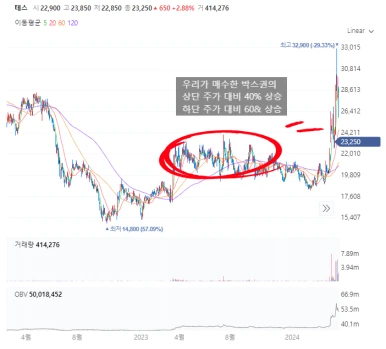 SE-1f8c801a-7dcc-4e81-98aa-b38c054892aa.png?type=w386