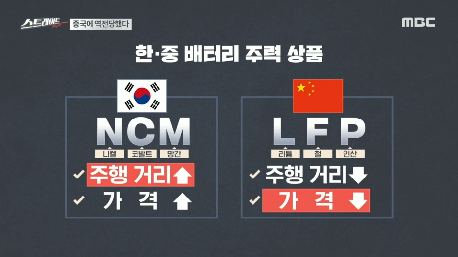 %ED%92%80%EB%B2%84%EC%A0%84_%EC%95%8C%EB%A6%AC%C2%B7%ED%85%8C%EB%AC%B4%EC%9D%98_%EA%B3%B5%EC%8A%B5_-_%ED%98%81%EC%8B%A0_%EC%97%94%EC%A7%84_%EA%BA%BC%EC%A7%80%EB%8A%94_%ED%95%9C%EA%B5%AD_%EA%B2%BD%EC%A0%9C__-_%EC%8A%A4%ED%8A%B8%EB%A0%88%EC%9D%B4%ED%8A%B8_245%ED%9A%8C_(24.03.10)_11-35_screenshot.png?type=w1