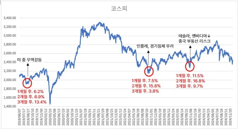 241212_PBR_083%EB%B0%B0_%EC%9D%B4%ED%9B%84_%EC%9B%80%EC%A7%81%EC%9E%84.jpg?type=w773