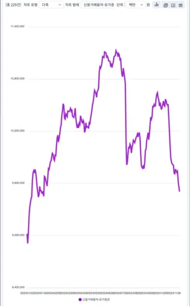 20241209_%EC%BD%94%EC%8A%A4%ED%94%BC_%EC%8B%A0%EC%9A%A9%EC%9E%94%EA%B3%A0.jpg?type=w386