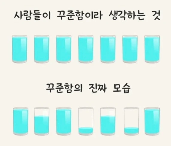 %EA%BE%B8%EC%A4%80%ED%95%A8%EC%9D%98_%EC%A7%84%EC%A7%9C_%EB%AA%A8%EC%8A%B5.png?type=w1