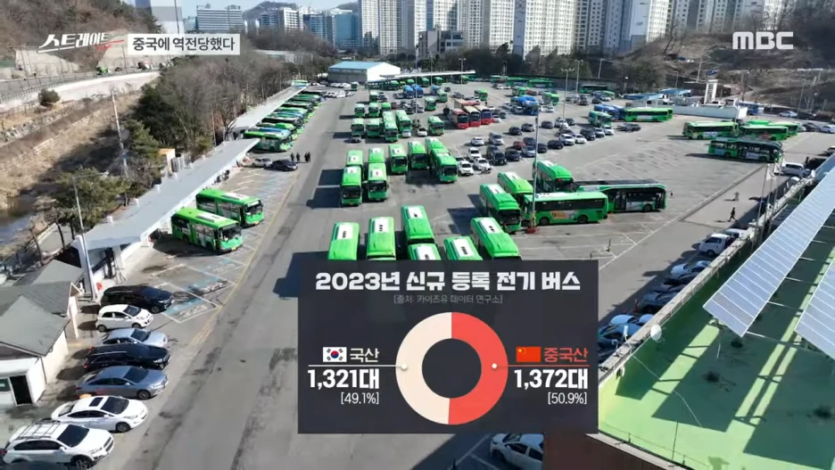 %ED%92%80%EB%B2%84%EC%A0%84_%EC%95%8C%EB%A6%AC%C2%B7%ED%85%8C%EB%AC%B4%EC%9D%98_%EA%B3%B5%EC%8A%B5_-_%ED%98%81%EC%8B%A0_%EC%97%94%EC%A7%84_%EA%BA%BC%EC%A7%80%EB%8A%94_%ED%95%9C%EA%B5%AD_%EA%B2%BD%EC%A0%9C__-_%EC%8A%A4%ED%8A%B8%EB%A0%88%EC%9D%B4%ED%8A%B8_245%ED%9A%8C_(24.03.10)_10-11_screenshot.png?type=w1