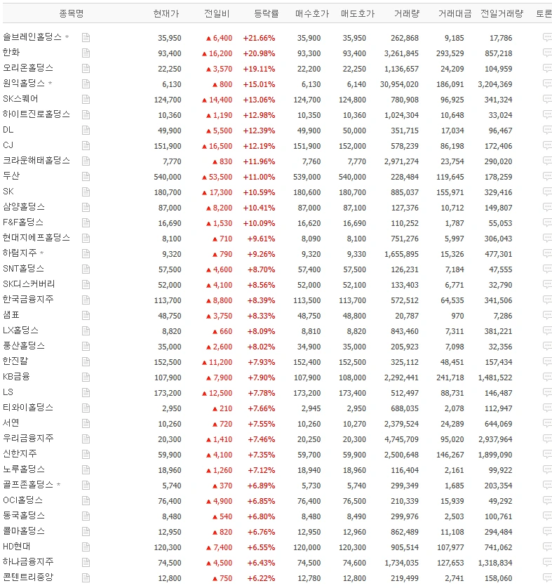 250604_%EC%A7%80%EC%A3%BC%EC%82%AC_%EB%A7%88%EA%B0%90_%EB%93%B1%EB%9D%BD.png?type=w1600