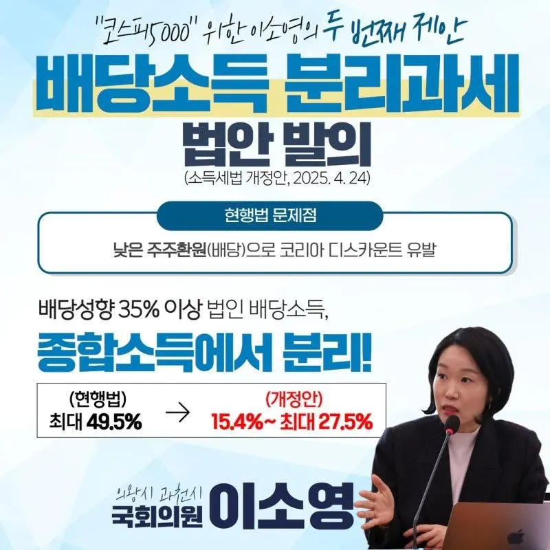 250509_%EC%A3%BC%EC%8B%9D%EC%8B%9C%EC%9E%A5_%EA%B0%9C%ED%98%81_%EB%B2%95%EC%95%88_%EB%B0%9C%EC%9D%98_%EB%B0%B0%EB%8B%B9%EC%86%8C%EB%93%9D_%EB%B6%84%EB%A6%AC%EA%B3%BC%EC%84%B8_%EB%93%B1_(1).jpg?type=w1600