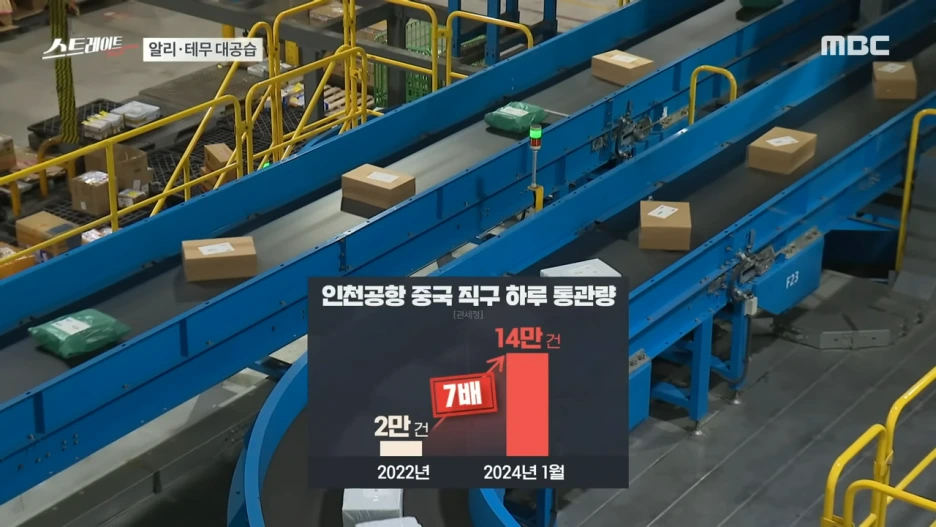 %ED%92%80%EB%B2%84%EC%A0%84_%EC%95%8C%EB%A6%AC%C2%B7%ED%85%8C%EB%AC%B4%EC%9D%98_%EA%B3%B5%EC%8A%B5_-_%ED%98%81%EC%8B%A0_%EC%97%94%EC%A7%84_%EA%BA%BC%EC%A7%80%EB%8A%94_%ED%95%9C%EA%B5%AD_%EA%B2%BD%EC%A0%9C__-_%EC%8A%A4%ED%8A%B8%EB%A0%88%EC%9D%B4%ED%8A%B8_245%ED%9A%8C_(24.03.10)_6-55_screenshot.png?type=w1