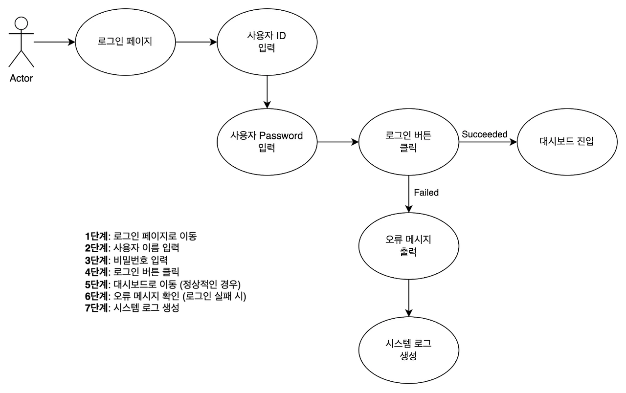 AD_4nXcQHhqfIOChP8g77ZPhRcuXZsLfHFH5Nl3Vv5aydNd_LT-Ctw6F8PrLAx7xndXzMPUC2Lm27ZbNINC0enxNcvUVNPs6YnKWaO6UDidXk0P1fqkyqYUi2IZgAcLJ1IpUiLq8RO-F-SgB4eYHX7uo2eyROMQ3?key=0ds5HStFs9YJ6HsuywU6gw