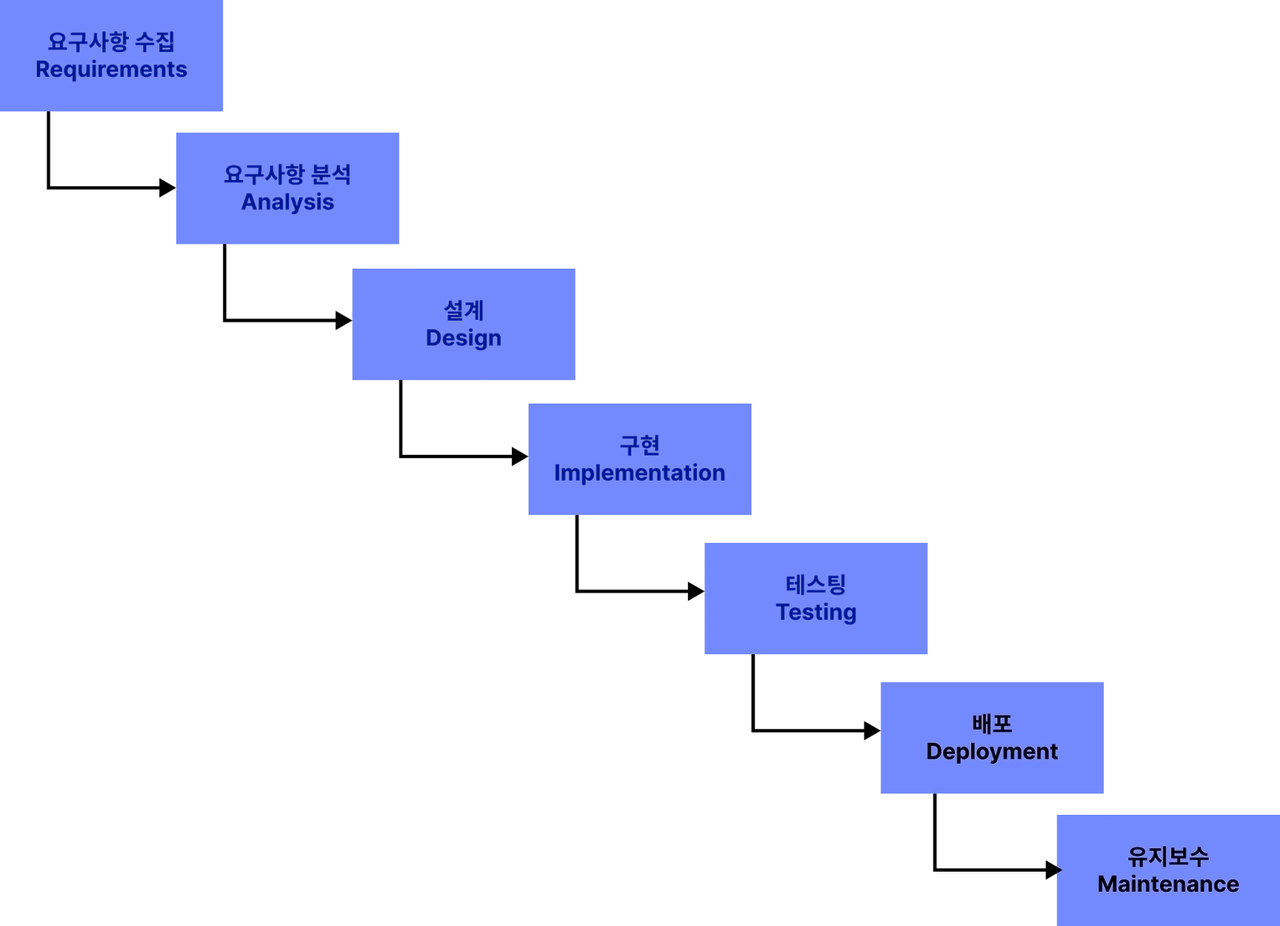 AD_4nXdRiJogUTNA0WNKeAOZC2AMP8m_j6-_SJYcXhPFaWslVjwIo5pzc9d-Y-Me-iXwsJRrHwCOwwKpJZLcONhy8hjcSiCXfSsj-JwpZ-IUrrjQ3omipFbNoGHE9kOUmXJ8tu0G5d1QOuS9RLNx9TEuc8KtKJoF?key=0ds5HStFs9YJ6HsuywU6gw
