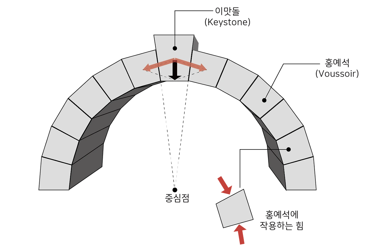 img.png?credential=yqXZFxpELC7KVnFOS48ylbz2pIh7yKj8&expires=1761922799&allow_ip=&allow_referer=&signature=lqW4A08ehK%2FlEL%2BKrEAaYAIySY0%3D