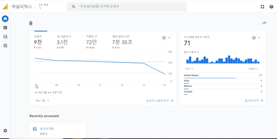 %EA%B5%AC%EA%B8%80_%EC%95%A0%EB%84%90%EB%A6%AC%ED%8B%B1%EC%8A%A4_%ED%99%88.png?type=w1