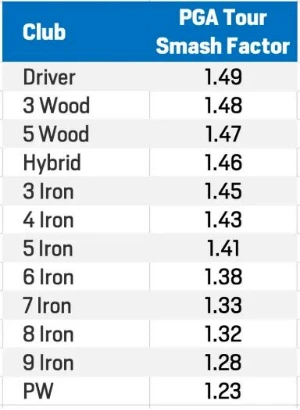 PGA Smash.JPG