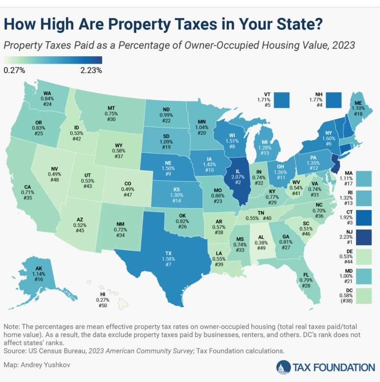 tax_rate.png?type=w773