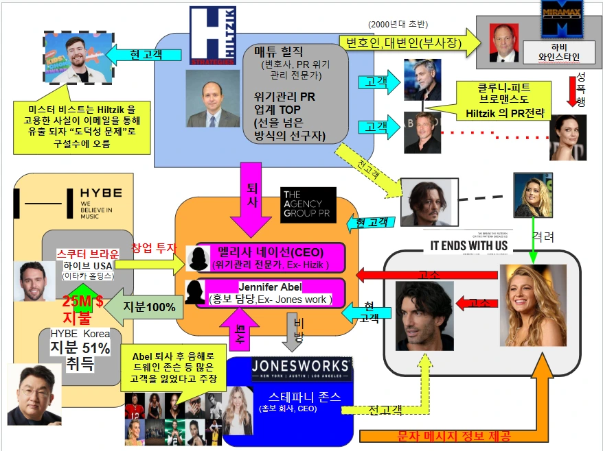 GfyrTR5aYAAFYzx?format=png&name=900x900