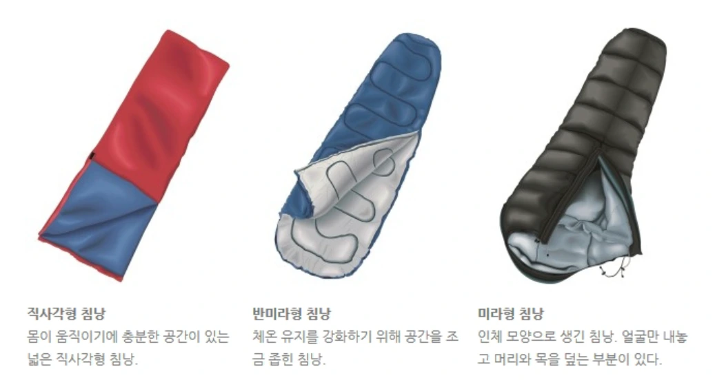 침낭타입.PNG