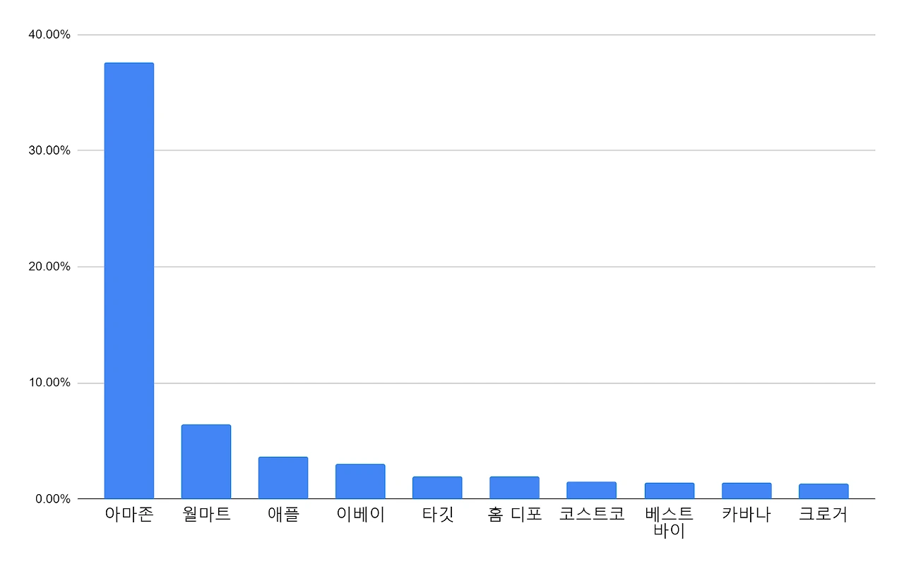 40Bc6L33njQAjbbDImruq0o8kJGnCQPT-ByKcjhei3z6v5lr1c9eIIgXI2kJee18mqC-L6YOt0Dm6YC5PzbczhRu0nMPeZ1Dpeo0sf_JVZZXUyor3ufWlcITyW8VoIkBZdk9SpvcOoLevFIDnxx3Grg