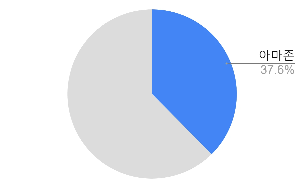 w1ZruXqkZTeVGppN0DkY8622L1IHgpg3PrYdqb0asyqYVMUBhuCaiHNHNl2deH3Q4IWwNWPg-u84T7tm8DnwE6NKheeRrazDCsBjwGf88FpGG91w-2Tb9AkgWBBAd8PR7_S6jfSQPWrN9if3e0o9eEo