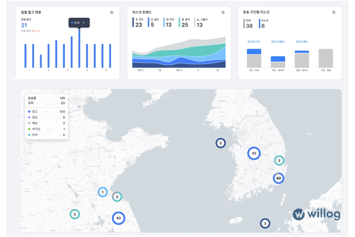 AD_4nXd8rLNYbRZ5jlkN5rw8Kd8AbZPGMKlglDci2ervAKrXv30Ad97v6Vhq8_6yoXbZWBYuGMZwlQzF8b4dWKjtidVUMrnYsfl-XImRq4ME6r4M98YUPQFRLTPpyt9qcviCCzInsLfiBA?key=8Krgh-N6b5zKbCAO5yCNmA