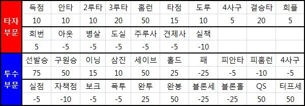 ?scode=mtistory2&fname=https%3A%2F%2Ft1.daumcdn.net%2Fcfile%2Ftistory%2F19350C3A5094BB320E