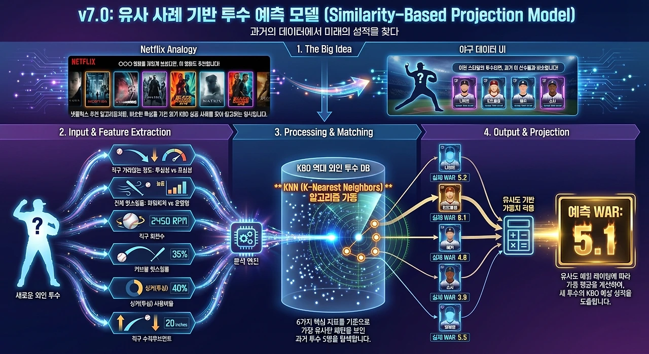 Generated Image January 10, 2026 - 10_58AM.jpeg