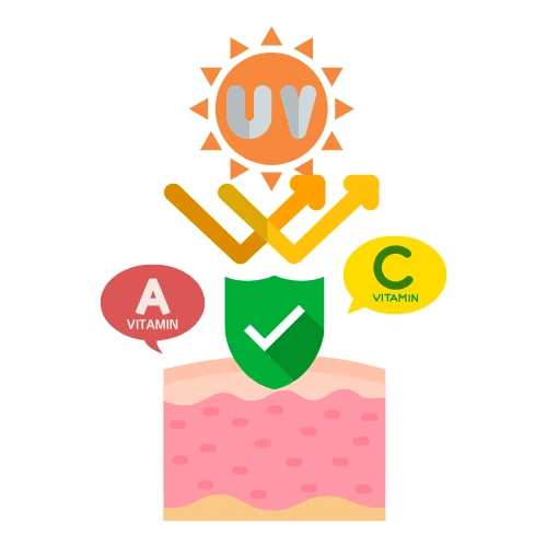 %EC%9E%90%EC%99%B8%EC%84%A0_%ED%94%BC%EB%B6%80_%EB%A7%A4%EA%B1%B0%EC%A7%8439.png?type=w1