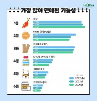 2022%EA%B1%B4%EA%B8%B0%EC%8B%9D%EB%8F%99%ED%96%A5.png?type=w1