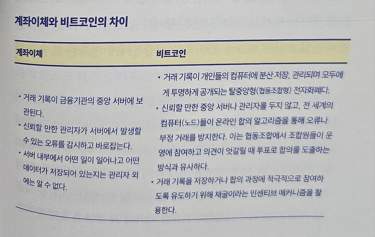 돈의 판이 바뀐다, 혹시 준비되었는가?