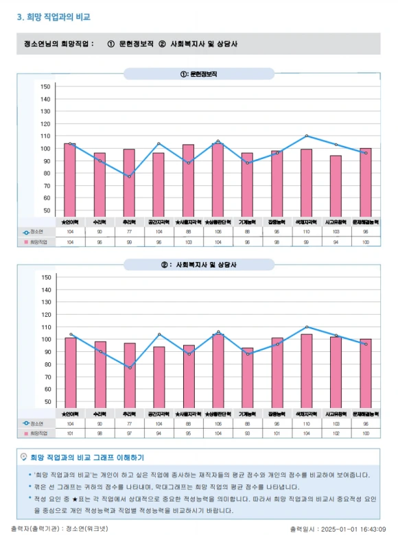 %ED%99%94%EB%A9%B4_%EC%BA%A1%EC%B2%98_2025-02-07_075737.png?type=w580