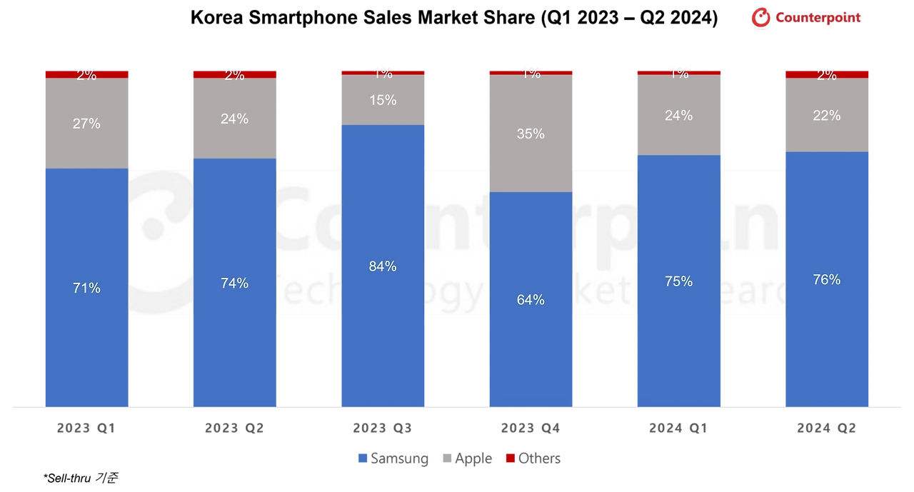 image?url=https%3A%2F%2Ffgobbnslcbjgothosvni.supabase.co%2Fstorage%2Fv1%2Fobject%2Fpublic%2Fimages%2Fpost_image%2F2024-11-04T04%3A19%3A16.385Z-0f8cfd39-8d77-4142-bd18-1b09f21c6d31&w=1920&q=75
