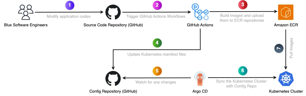 image?url=https%3A%2F%2Ffgobbnslcbjgothosvni.supabase.co%2Fstorage%2Fv1%2Fobject%2Fpublic%2Fimages%2Fpost_image%2F2025-02-04T06%3A13%3A50.214Z-a18af89c-a90d-4aa4-9e95-fa431d7f2192&w=1920&q=75