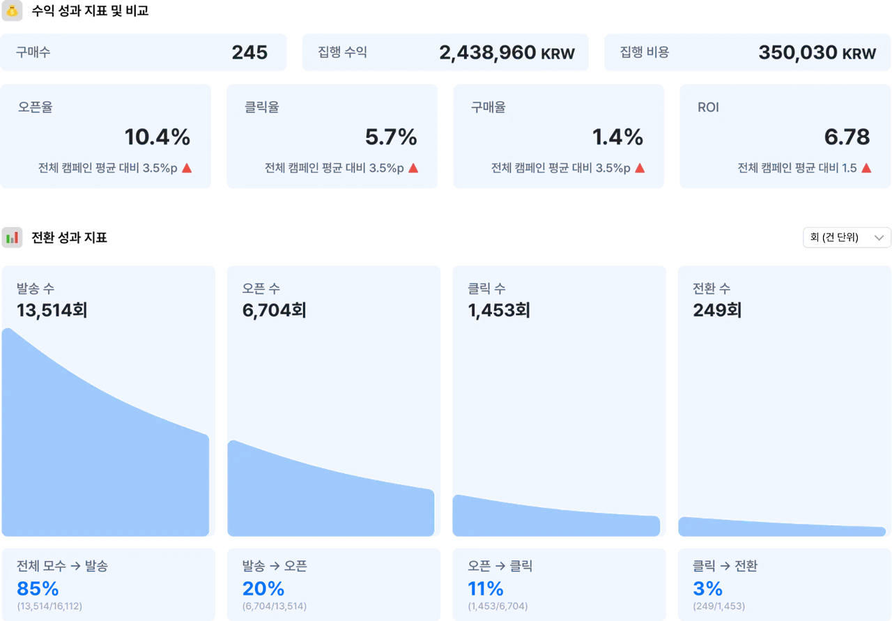 image?url=https%3A%2F%2Flh7-rt.googleusercontent.com%2Fdocsz%2FAD_4nXcwjMj3IQqg4KzBc9cIcIvtIDSE0Djxo3jykxA0ynhWGjt_VIe-Q8FVA_dBQ5GJLAOEvFkT3BXvEXd5lN35ouH7w8Nj8o-sHNizPF99MDuNfwryMfAbAfICYj535Opr3wGIFmAdIMsDolQaFuuQ-oM659Lo%3Fkey%3DT0_1LoHXuhXp8vurjKU-1w&w=1920&q=75