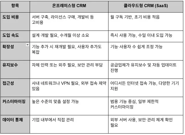 ?url=https%3A%2F%2Fsource.inblog.dev%2Fpost_image%2F2025-05-21T15%3A56%3A13.396Z-0dae874f-30a7-4b8e-bf6f-802210d9da39&w=1920&q=75