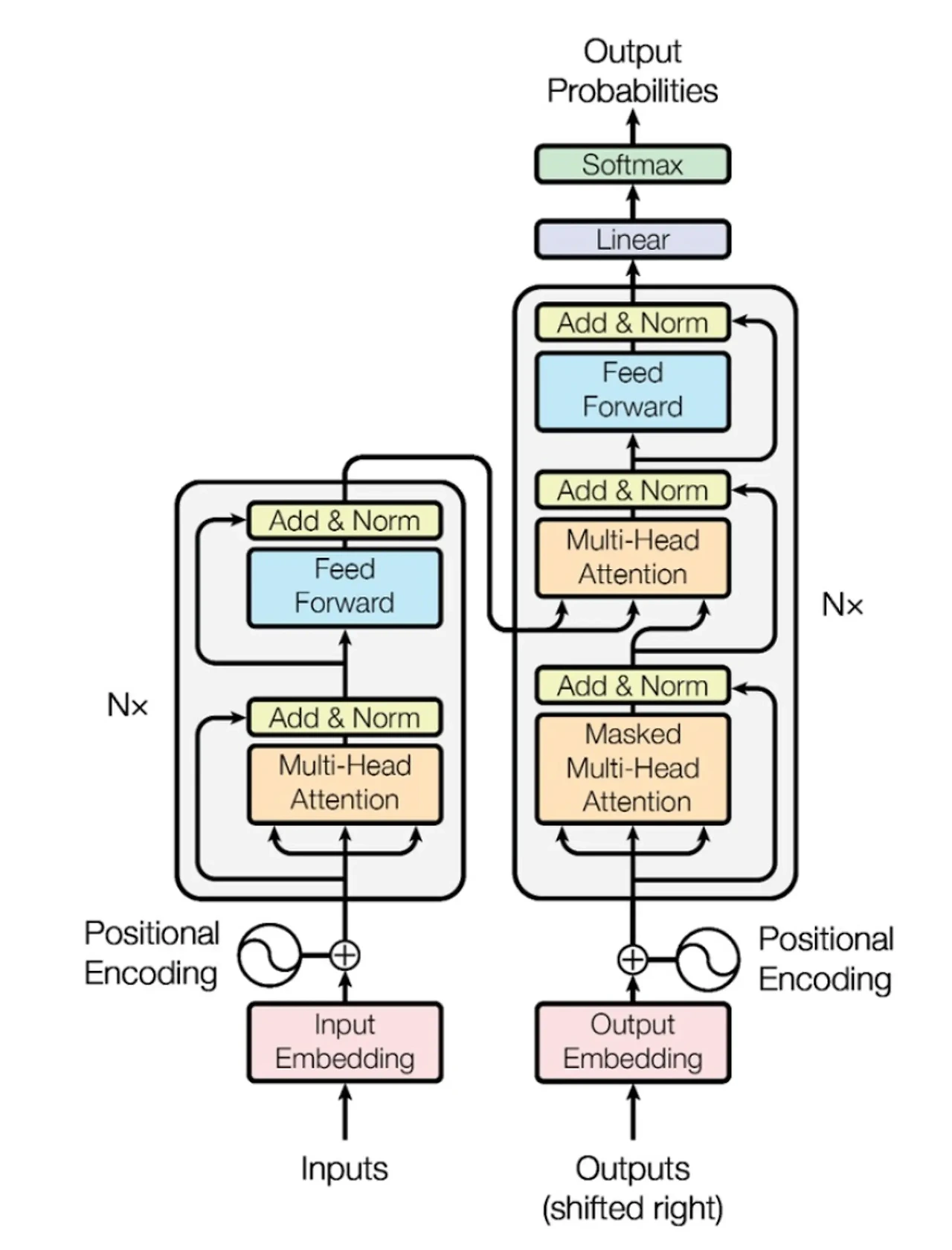 image?url=https%3A%2F%2Flh7-rt.googleusercontent.com%2Fdocsz%2FAD_4nXdQ9OEzsvJjaQEVohLIPFDD4-my5mo_xnuVdTTVMocnind0U0ONMJbOQDjXFasK04FE4KRuBDXRZbbUfZJKKKolRKYOe8xo-iqGzwkdW8Jsu0U_xN31IPpU66PKP00MdbJfkS7E-RrhpkfR55Y3IpVaJ8I%3Fkey%3DljOhW41McHlX48wQKChI0g&w=1920&q=75