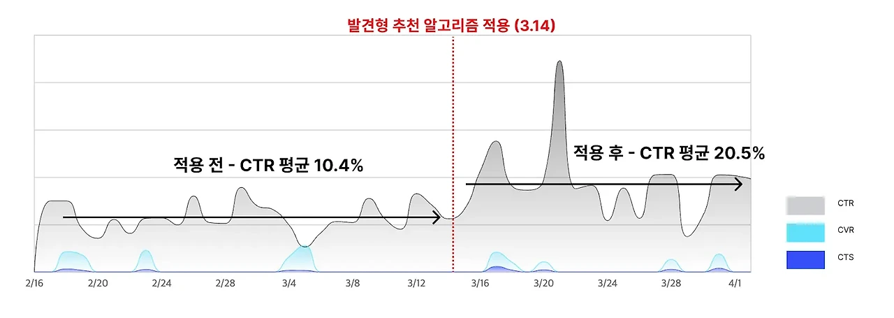 ?url=https%3A%2F%2Flh7-rt.googleusercontent.com%2Fdocsz%2FAD_4nXc0fAdy3CpdnxgncGhsrERQplsojGjuAyw1Xi87rc3RJ-7Mt-rwD96Hcp1Q-hPJaZjn7Bp9sB8we4RyFlObvqDBf6Cqq0cXk5jfnNjZ2jHXvhoETQqxxDwhscBoK4gbdODFhIzkOA%3Fkey%3DKOurnKz-PTc81DiXRNKM50HL&w=1920&q=75