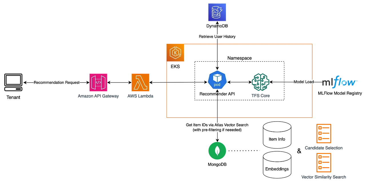 ?url=https%3A%2F%2Ffgobbnslcbjgothosvni.supabase.co%2Fstorage%2Fv1%2Fobject%2Fpublic%2Fimages%2Fpost_image%2F2025-02-21T07%3A42%3A32.978Z-f7841952-d8de-47a3-9a9f-6dbf24d3d313&w=1920&q=75