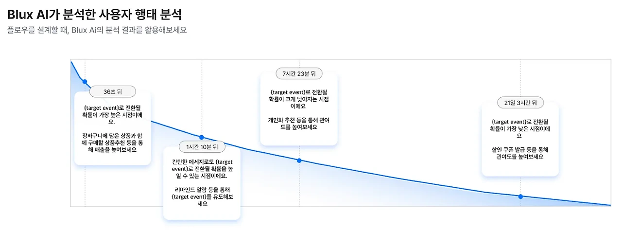 image?url=https%3A%2F%2Flh7-us.googleusercontent.com%2Fdocsz%2FAD_4nXdWL1X7ChgNL_tXXMFlqI8zwXdJ01lXHp8IBK1SXYbClFBlwQVai2PLPsSQD8-zo74ieOSyaDL5YS5i9jSwHAi-BYADz7hppZA3Lk6ARQdZJxsZBPMVwPHuwrI5d4Ea8ijlE3_ePkTJwEOZYuvJdsSj4utU%3Fkey%3D_MZJLsAFmVasPEkqeSdsiA&w=1920&q=75