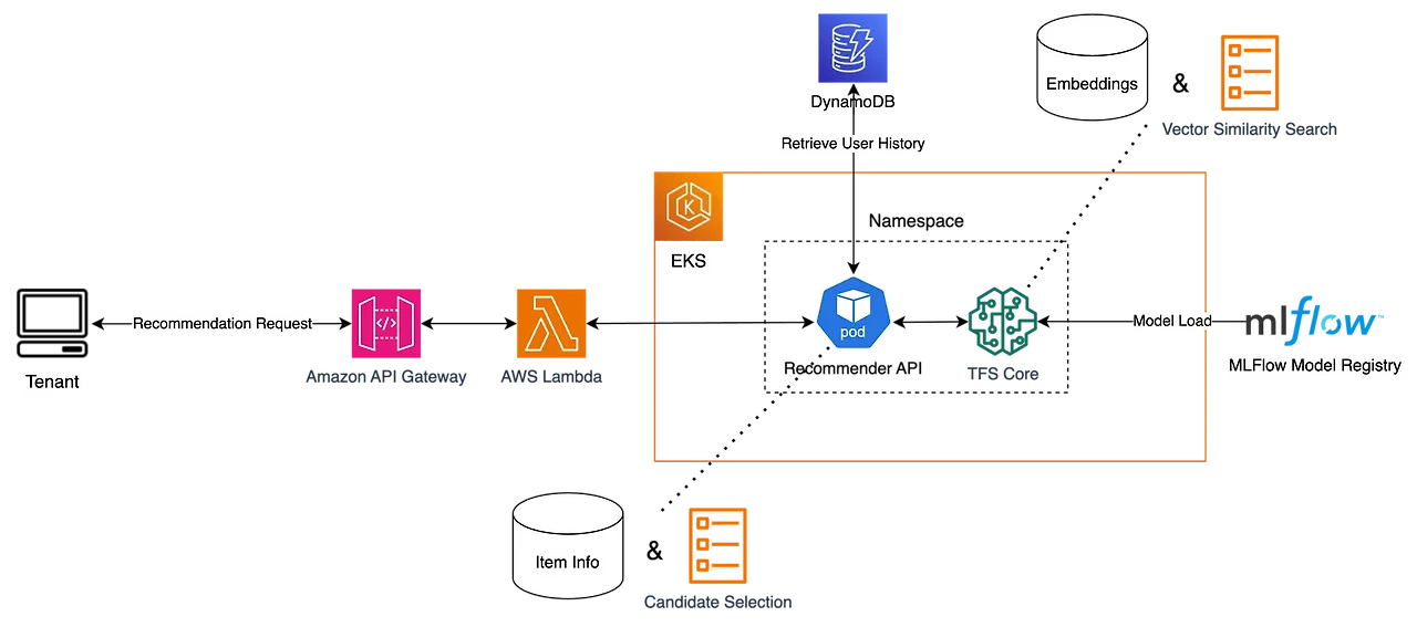 ?url=https%3A%2F%2Ffgobbnslcbjgothosvni.supabase.co%2Fstorage%2Fv1%2Fobject%2Fpublic%2Fimages%2Fpost_image%2F2025-02-21T07%3A38%3A12.228Z-ca67f03d-fa6a-47bb-bf3d-da29d8835712&w=1920&q=75