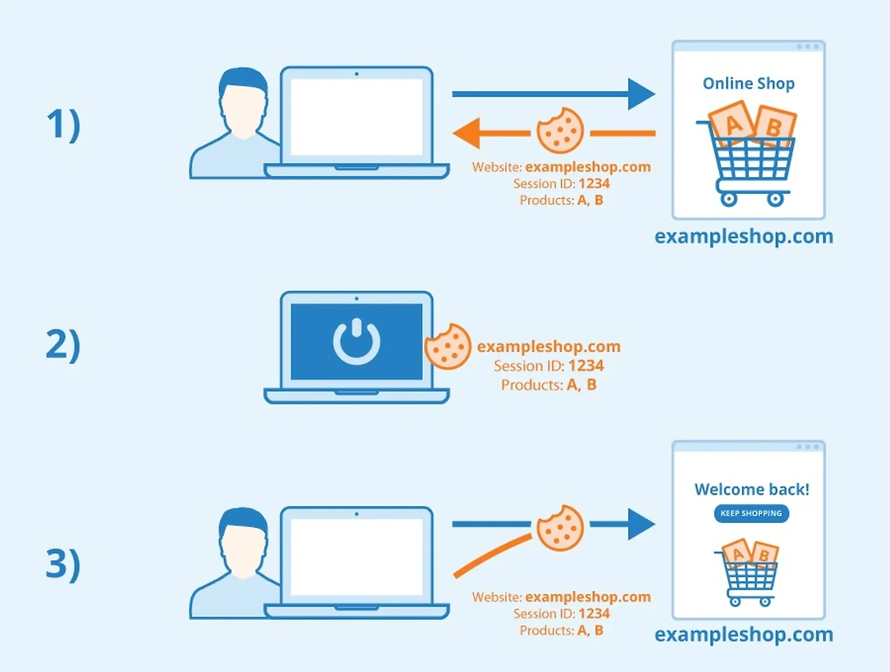 image?url=https%3A%2F%2Flh7-us.googleusercontent.com%2Fdocsz%2FAD_4nXcKCPig8GAbmI8G_NWG18hOfoKzmPQlUXwe_Qsy_FJlcDs2XM8HnTw_xAb7y3YXI3geDHakY4ba699FsoLfBG_QWeCMErrgzRsSqWBN9LaeVXFPGDRcnyiaI_4OwSnPkaL0hnFNaatEgI6wh47wq9SV3N-l%3Fkey%3Dys9jhwgpJZtMegxrHMHzxg&w=1920&q=75