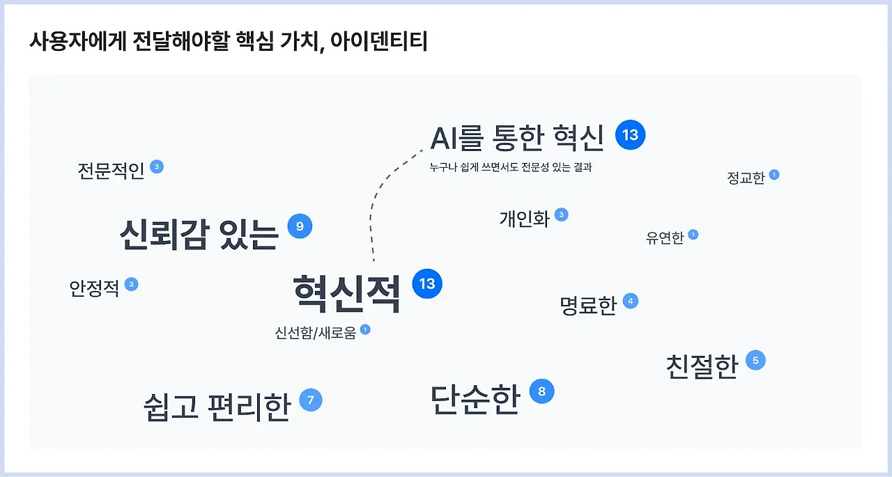 ?url=https%3A%2F%2Flh7-rt.googleusercontent.com%2Fdocsz%2FAD_4nXfFiMGCc994PRBNMmut9U3X0vLrx0P3ZQoJ8K3_eCPVsycjzkwQhIicE0AWkOXAJi6FtdV6Qf3hAVKvrBPaM0pDF-oSuOoPAsNqc3Whg1zkTsw3AW-RQfYSIdEgNBG-L7E0dzr3%3Fkey%3DXI3JgVQWTIdQLB30qAm1XQ&w=1920&q=75