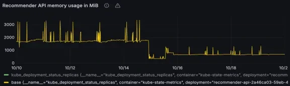 ?url=https%3A%2F%2Ffgobbnslcbjgothosvni.supabase.co%2Fstorage%2Fv1%2Fobject%2Fpublic%2Fimages%2Fpost_image%2F2025-02-21T07%3A43%3A18.481Z-8bc07927-6136-4c00-9aa1-4815ef8c2760&w=1920&q=75